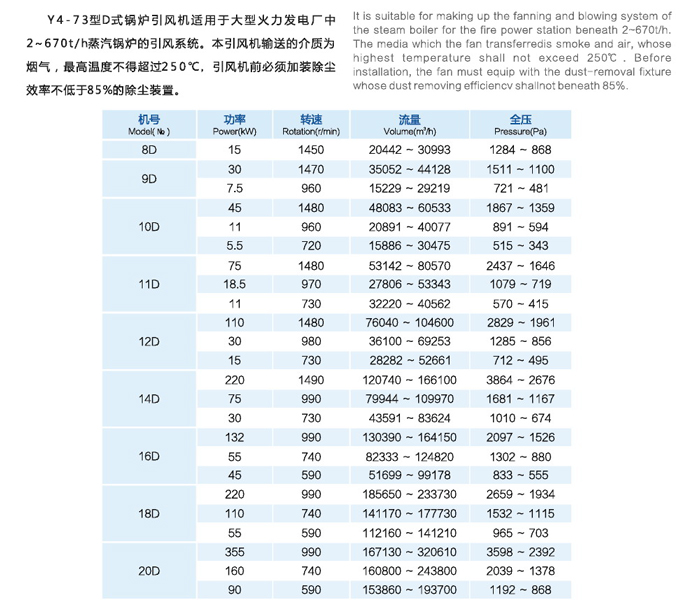 鍋爐離心通風(fēng)機