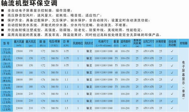 九洲環(huán)?？照{(diào)