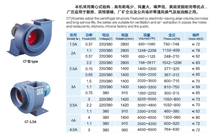 九洲風(fēng)機(jī)圖片