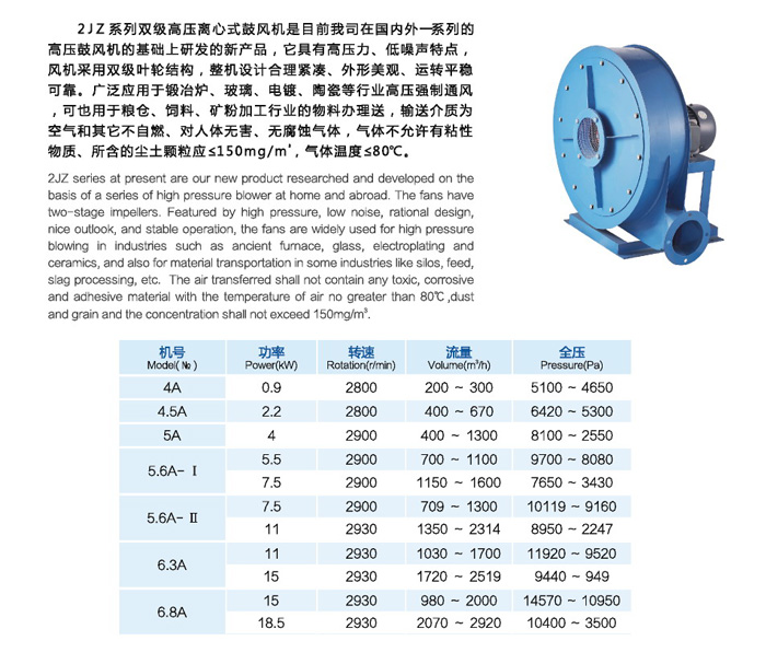 2JZ系列高壓離心風(fēng)機(jī)
