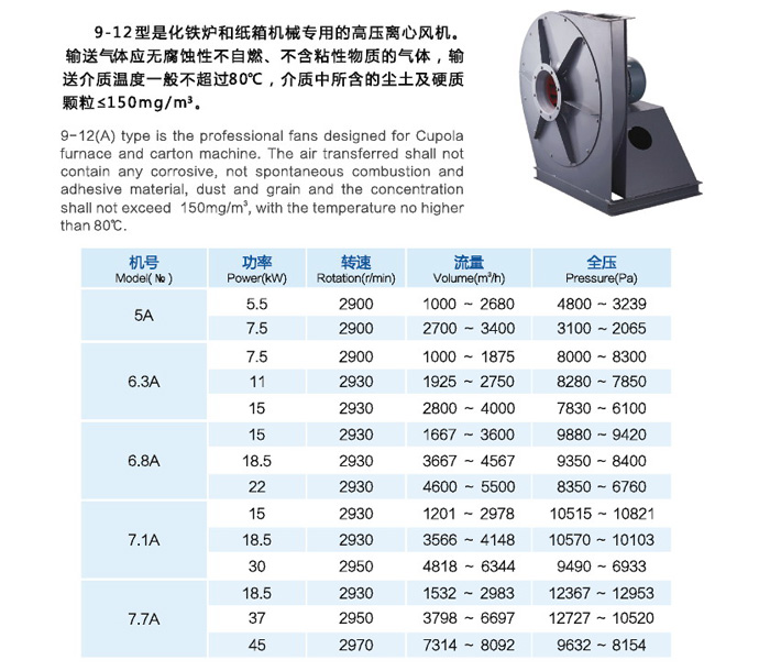 9-12系列高壓離心風(fēng)機(jī)