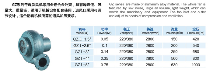 GZ系列干燥吹風(fēng)機(jī)