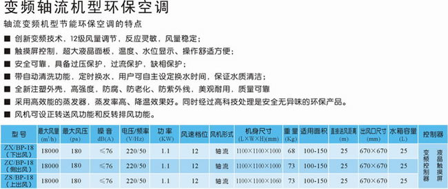 變頻軸流機型環(huán)保空調(diào)