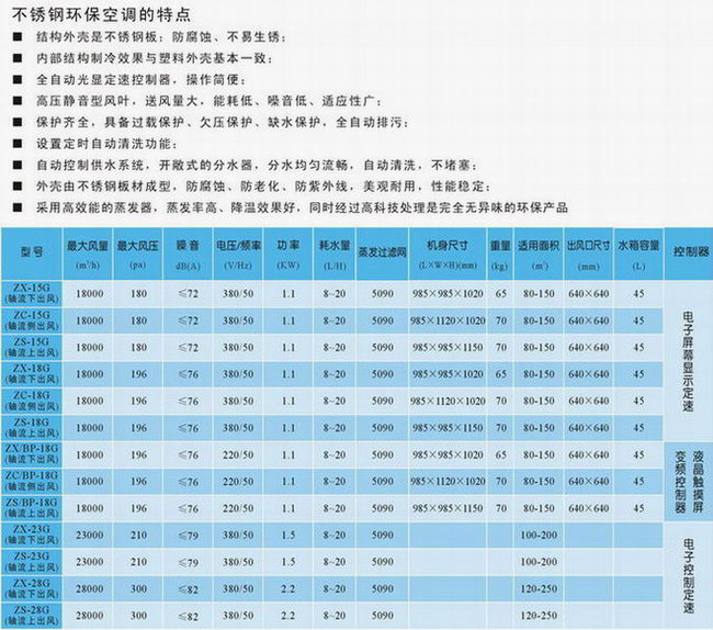 不銹鋼環(huán)?？照{(diào)