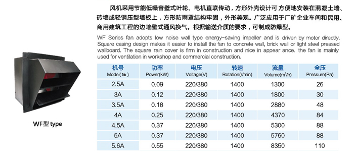 WF系列邊墻風(fēng)機
