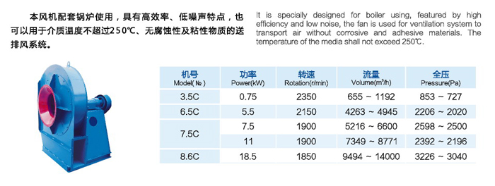 Y6-30系列鍋爐離心通風(fēng)機