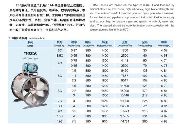 T30(C式)軸流通風(fēng)機(jī)
