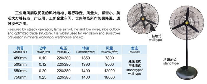 JF系列工業(yè)電風扇