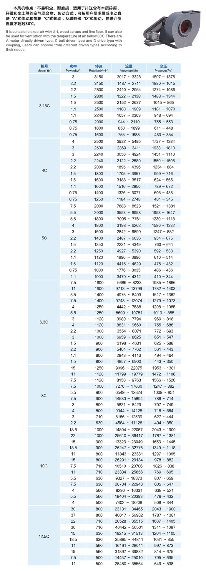 C6-48系列排塵離心通風(fēng)機(jī)
