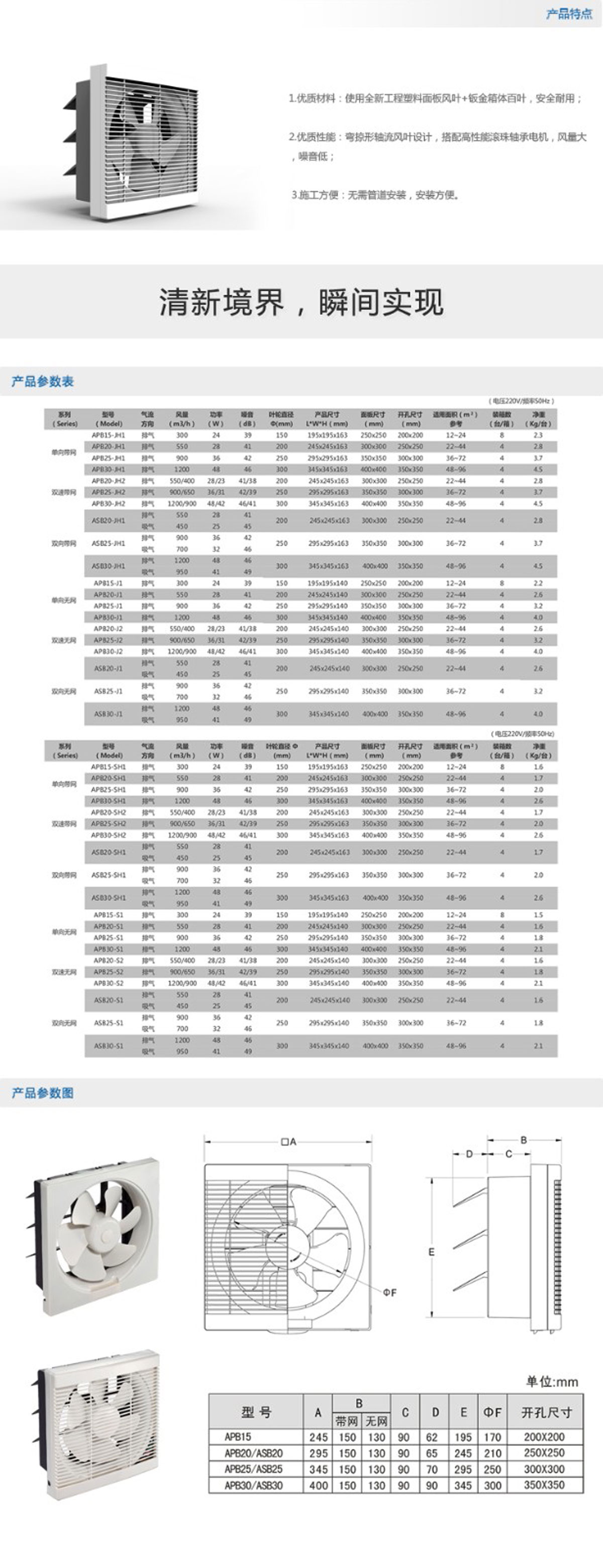 APB、ASB系列百葉窗式換氣扇