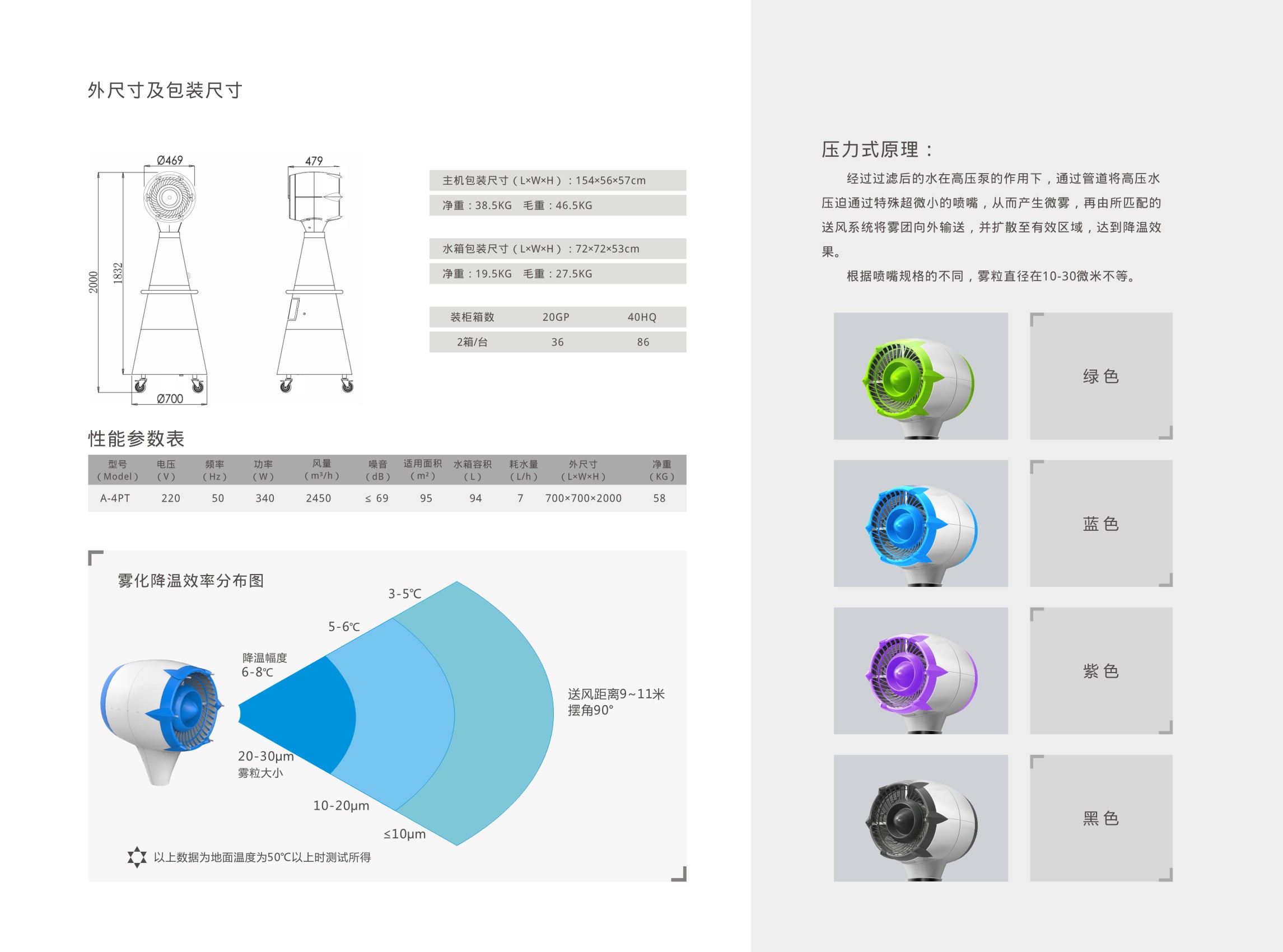 霧化降溫器A-4PT