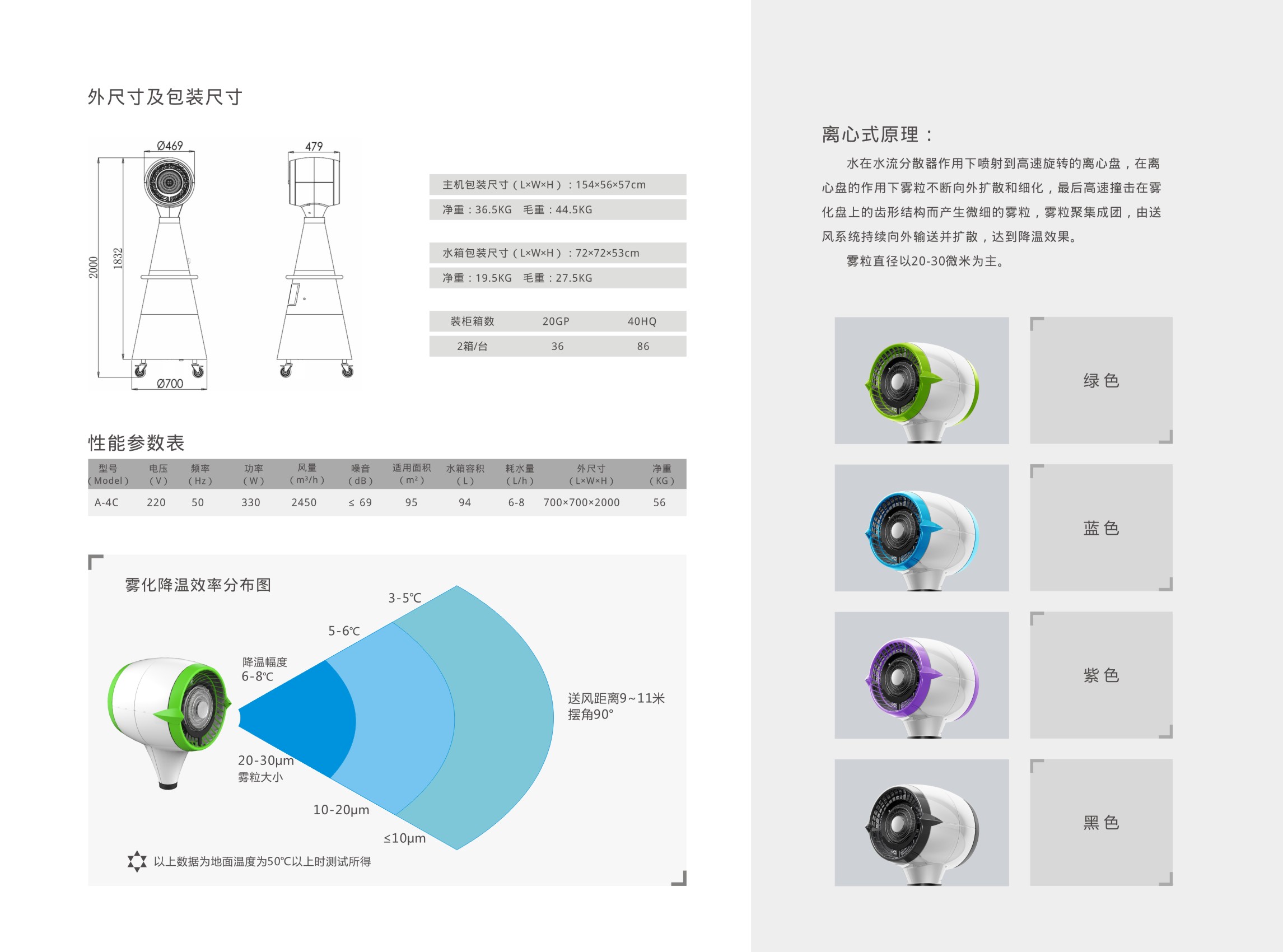 離心式霧化降溫器A-4C