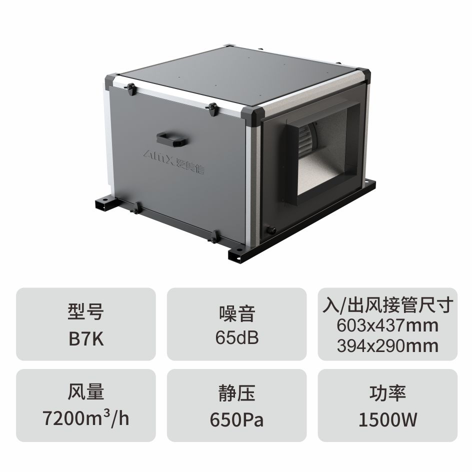愛美信BP柜式凈化風(fēng)機